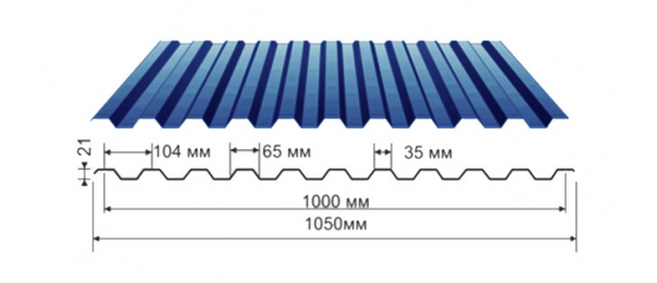 Профнастил синий оцинкованный  RAL 5005 С-21 купить недорого в Дмитрове